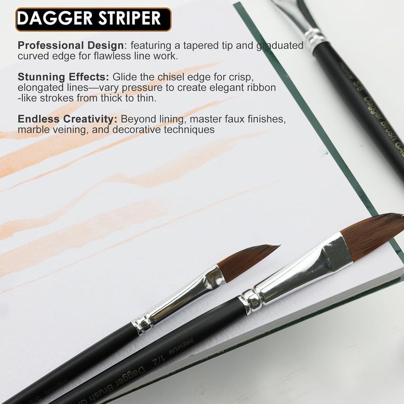GACDR Dagger Striper Brush Set - 4 PCS Premium Watercolor Pinstriping Brushes Set with Korean Nylon Hair for Detail, Fine Lines, Acrylic, Ink, Gouache - Image 4